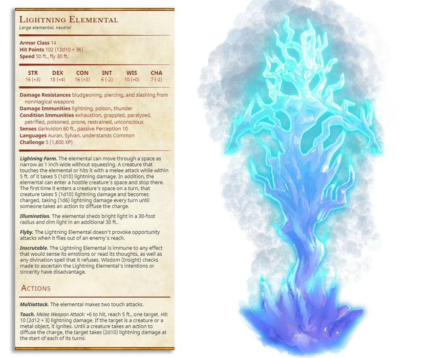 Lightning Elemental | Frankensteins' Monster | Fantasy Miniature | Printed Obsession TabletopXtra